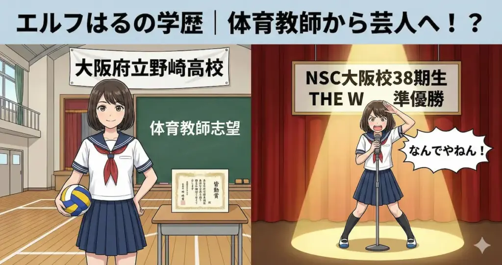 エルフはるの学歴と経歴｜大学には進学せず？野崎高校出身で体育教師志望から芸人になった